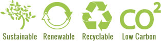 Eco friendly icons